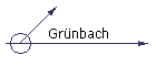 Grnbach