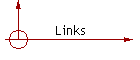 Links