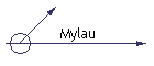 Mylau