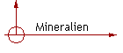 Mineralien