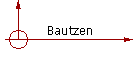 Bautzen