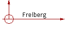 Freiberg