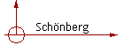 Schnberg